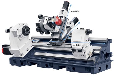 cnc lathe machine automatic|cnc lathe machine pdf.